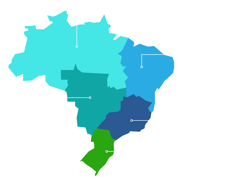 BRZ25IMS-Regiões